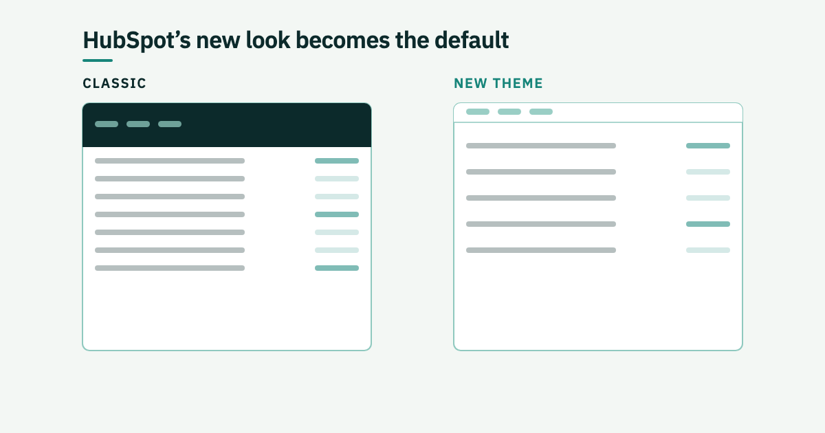 HubSpot's new look becomes the default on Monday